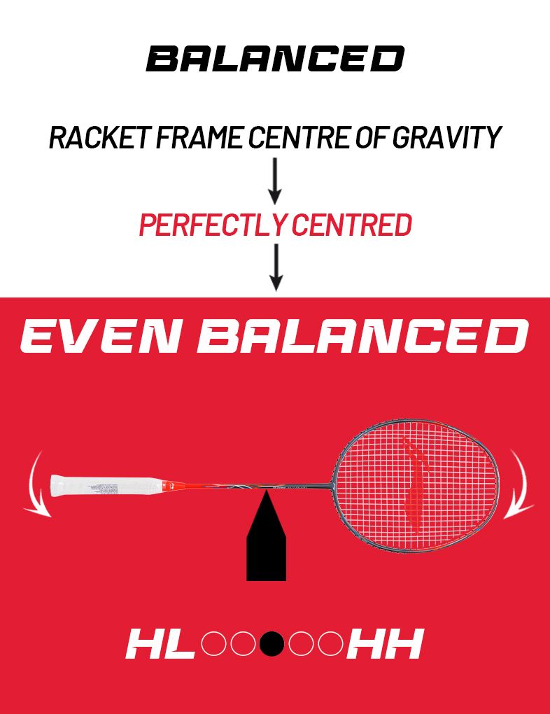 How To Choose A Badminton Racket | Li-Ning Studio - Official Li-Ning Store