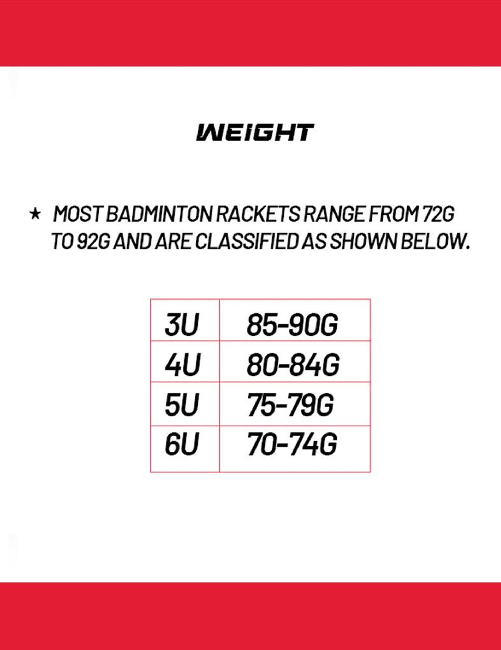 Badminton racket weight range