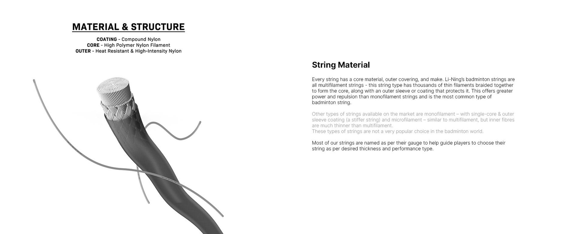 Li-Ning's Multifilament Badminton string structure